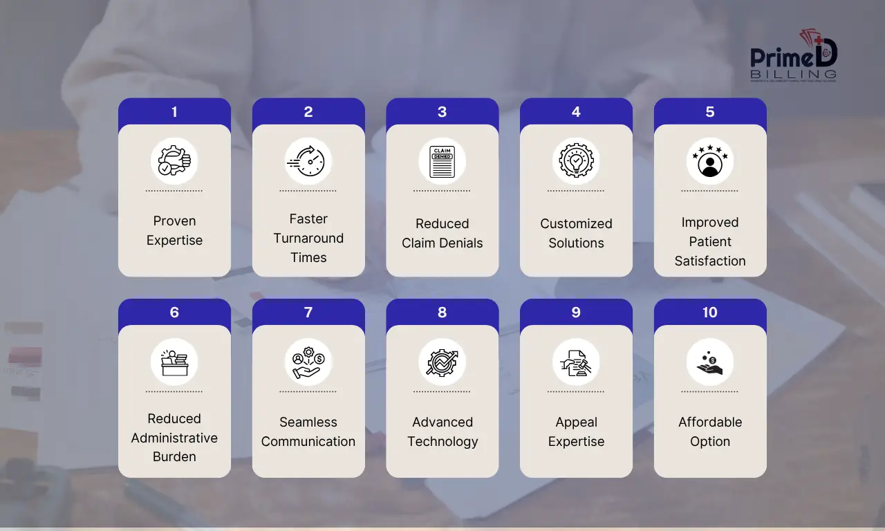 Prime Doc Billing for Prior Authorization Handling